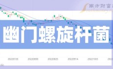 营收7.21亿元净利润111.5万元 国投中鲁上半年利润同比下降95.24%