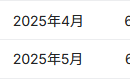 【美股盘前】三大期指涨跌不一，中概股多数走高；OpenAI获得40亿美元循环信贷额度，流动资金超百亿美元；思科据称将以230亿美元估值投资CoreWeave；债务重组协议受阻，Spirit Airlines跌逾40%
