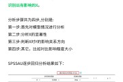 上期所：二季度共处理异常交易行为162起