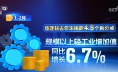 一季报数据显示：4084家公司实现盈利 回升向好态势巩固