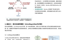 共享基经丨与AI一起读懂ETF（十八）：4个券商板块主题指数，有何不同？