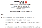 从A到H：政策协同下港股IPO生态重构