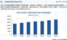 中国特色证券行业文化宣导实践与路径研究