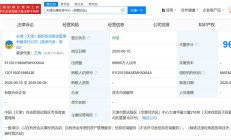 资产管理信托市场3月企稳回暖 标品信托成立端扭转颓势