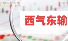 玉龙股份第三季度归母净利同比降53.96%
