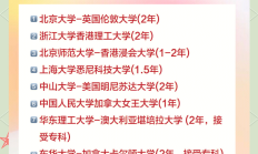 中国春来旗下院校与澳大利亚、新西兰高校签中外办学合作协议