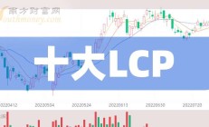 立讯精密三季度毛利率下滑 拟斥超5亿欧元巨资收购亏损标的