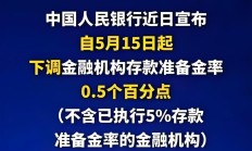 央行：2025年前五个月社会融资规模增量累计为18.63万亿元