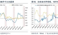 政策环境优化 并购重组步入活跃期