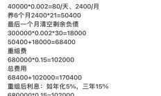 东阳光前三季度扭亏 在手资金不足覆盖短期债务
