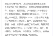 2023年度分红或超420亿元 多家券商今年拟中期分红