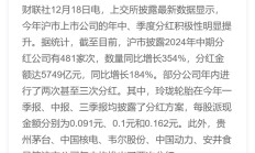2023年度分红或超420亿元 多家券商今年拟中期分红
