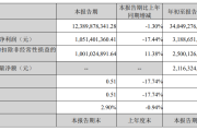 建信信托上半年实现净利6.52亿元 受托管理资产规模达1.30万亿元