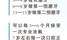 给老人孩子的爱牙指南（服务窗·“全国爱牙日”特别策划）