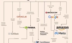 OpenAI杀入AI招聘市场；亚马逊卫星互联网业务迎来首家航空公司客户丨全球科技早参
