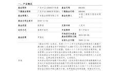 QDII基金回补美股；两只巴西ETF被抢购丨天赐良基早参