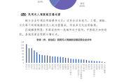 央行：2025年上半年社会融资规模增量累计为22.83万亿元