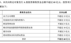 券商创新展业模式 应注重合规先行