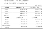 业绩承压 出版行业上市公司加快数字化融合发展