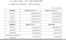 业绩承压 出版行业上市公司加快数字化融合发展