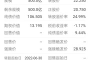 基于发展信心静待估值回升 3家券商不下修可转债转股价