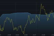 ETF规模速报 | 科创50ETF、半导体ETF净流入逾7亿元，可转债ETF净流出逾10亿元