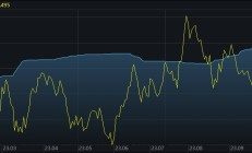 ETF规模速报 | 科创50ETF、半导体ETF净流入逾7亿元，可转债ETF净流出逾10亿元