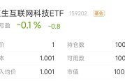 港股高开 跨境ETF全线大涨
