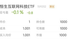 港股高开 跨境ETF全线大涨