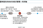 重组新规提升上市公司并购积极性 一批公司调整方案推进并购重组