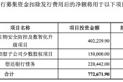 爱美客上半年业绩增速显著放缓 股价暴跌超10%创近四年新低