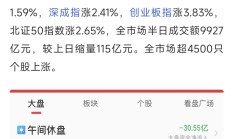 尾盘，三大指数翻红！今天A股的变化值得重视