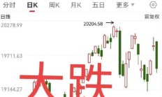 【美股盘前】美银Q2疯狂加仓苹果等科技巨头；富国银行：美联储降息后，股市将迎来30年未见的大涨；大摩建议“逢低买入”美国高评级公司债