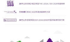 香港证监会和香港交易所下调特专科技公司上市门槛