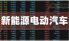 上市公司半年报显示 百亿级私募青睐科技与大消费股