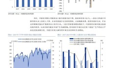 多家外资机构发布2025年投资展望 纷纷看多中国资产