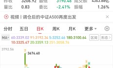 2月沪市ETF日均成交额环比增超27%，券商ETF竞争现马太效应