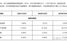 奇致激光北交所IPO终止 多位董监高人员辞职