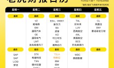 港股爆发 恒指突破19000点