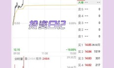 东吴证券及四保代拟被罚没超1500万 因国美通讯、紫鑫药业定增保荐未勤勉尽责