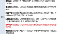 券商网金业务如何“穿越周期”？