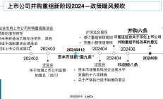 证监会发布“并购六条” 支持上市公司注入优质资产