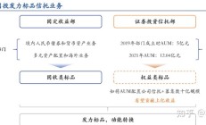 千金药业关联收购2公司部分股权获通过 国投证券建功