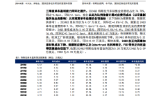 灿瑞科技上半年亏损 2022上市募21.7亿2023净利降93%