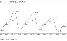 锦艺新材科创板IPO被终止：控制人陈锦魁负债累累 对赌条款即时恢复