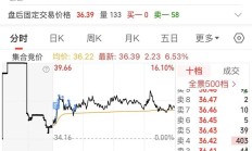 天迈科技迎新主 业绩困局待解