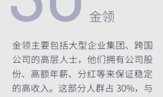 海外“长钱”积极布局中国资产