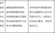 天顺股份实控人王普宇利用他人账户违法卖出公司股票 合计被罚没超571万元