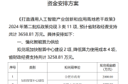 皖能财务公司2024年实现营收1.85亿元 实现税后净利润8592.45万元