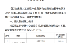 皖能财务公司2024年实现营收1.85亿元 实现税后净利润8592.45万元